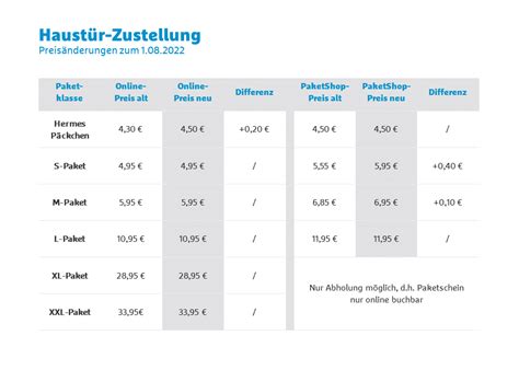 gebühren hermes versand national|Hermes preisliste 2024.